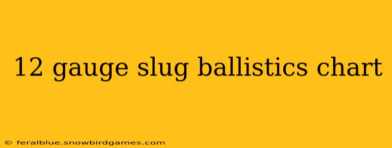 12 gauge slug ballistics chart